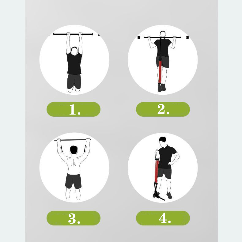 Pull-up Assist Band Elastische – Pull Up Assist Band Bewertung und Preis