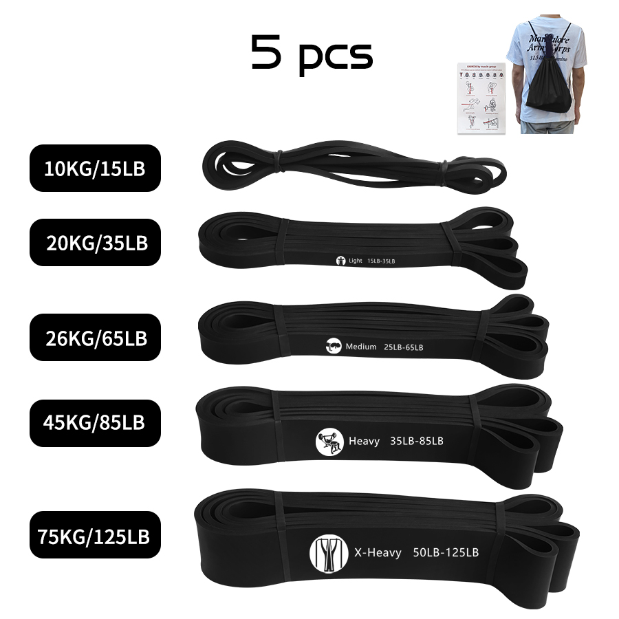 Übungs-Elastikband für Sport K – Pull Up Assist Band Bewertung und Preis